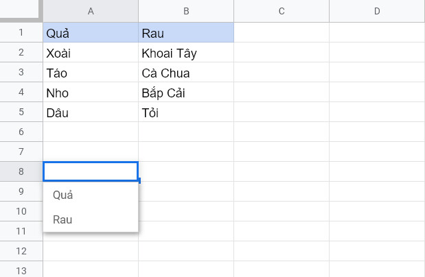 Hướng dẫn tạo danh sách tùy chọn Drop List trong Google Sheets