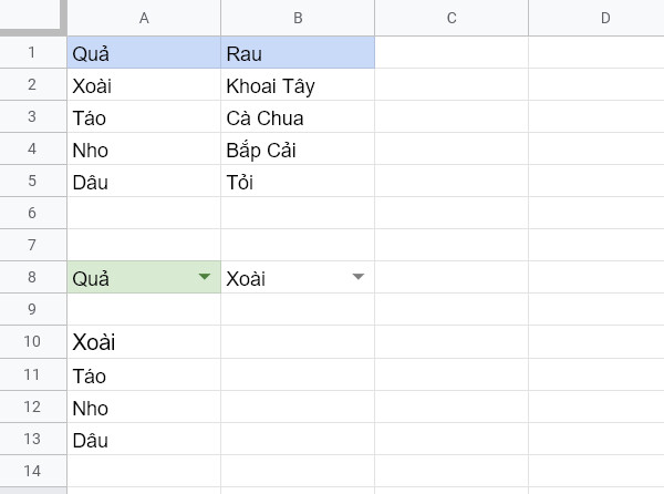 Hướng dẫn tạo danh sách tùy chọn Drop List trong Google Sheets