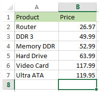 Cách tính tổng một cột trong Excel chính xác và hiệu quả