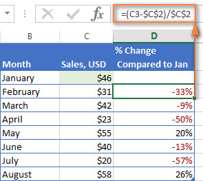 Hướng dẫn cách tính phần trăm trong Excel có công thức chi tiết