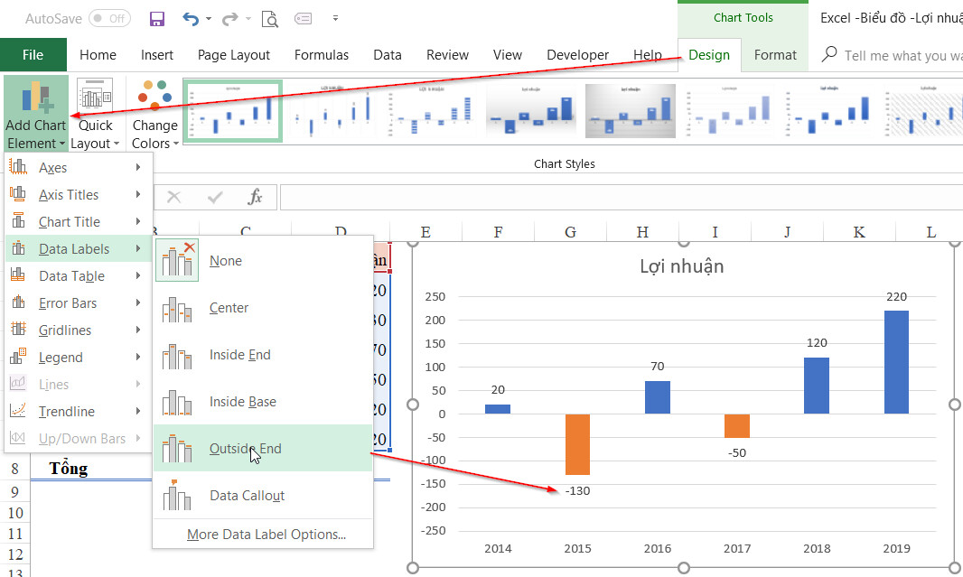 Biểu đồ Excel với hình cột sáng tạo, thu hút người dùng với sự pha trộn giữa các giá trị âm dương và màu sắc tươi sáng. Hãy xem hình ảnh liên quan đến từ khoá này để khám phá sức mạnh của Excel trong việc trình bày dữ liệu một cách trực quan và thú vị nhất!