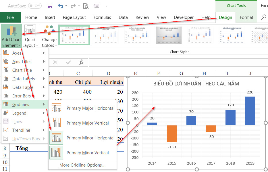 Biểu đồ Excel hình cột âm dương: \