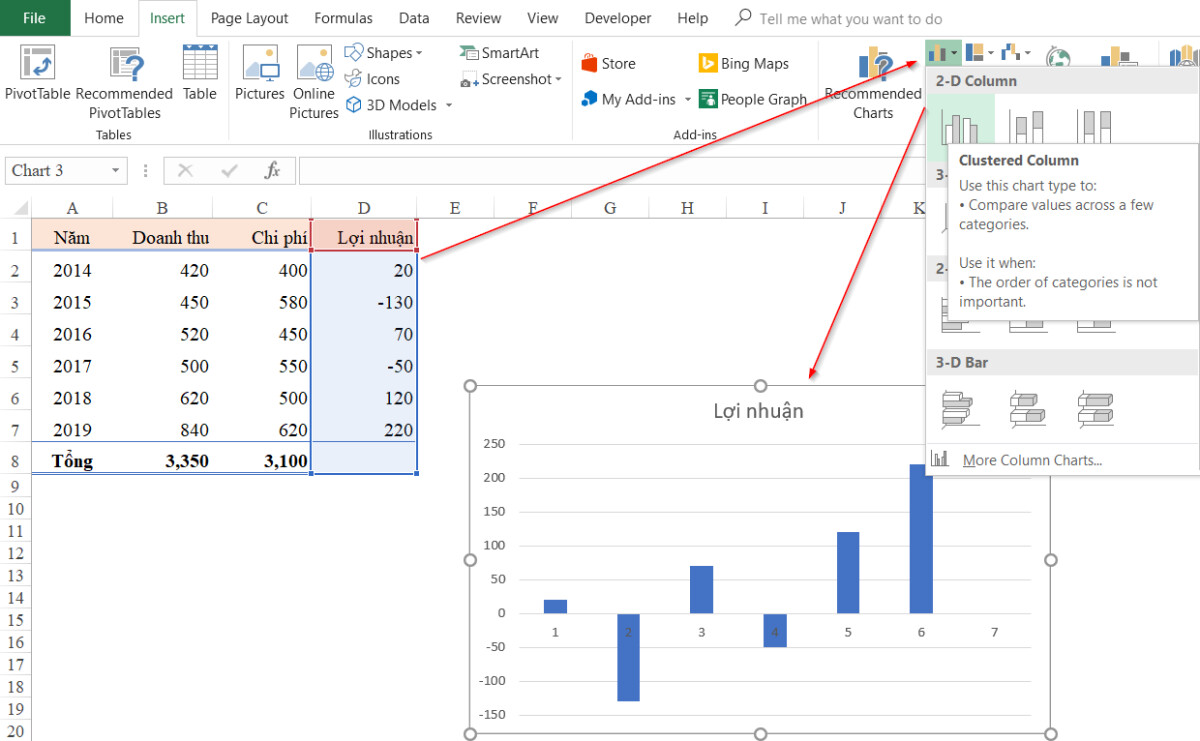 Biểu đồ Excel với hình cột tuyệt đẹp, đem lại cho bạn sự kết hợp giữa giá trị âm dương và màu sắc. Hãy xem hình ảnh liên quan đến từ khoá này để khám phá sức mạnh của Excel trong việc trình bày dữ liệu một cách trực quan và thú vị nhất!