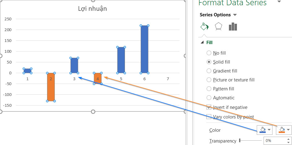 Biểu đồ Excel - Một cách tuyệt vời để trình bày thông tin của bạn một cách rõ ràng và hấp dẫn. Học cách tạo biểu đồ Excel đẹp mắt với một vài cú nhấp chuột và nâng cao kỹ năng của bạn trong việc trình bày thông tin với đồ họa. Đảm bảo rằng bạn sẽ tạo ra các biểu đồ chuyên nghiệp cho công việc của bạn!