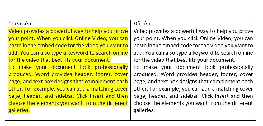 Với tính năng mới của Microsoft Office 2024, việc xóa màu nền trong Word sẽ trở nên đơn giản hơn bao giờ hết. Bạn sẽ có thể tùy chỉnh màu sắc theo ý thích mà không lo bị làm mất tính thẩm mỹ của tài liệu. Thử ngay bây giờ để trải nghiệm sự tiện lợi mà nó mang lại.