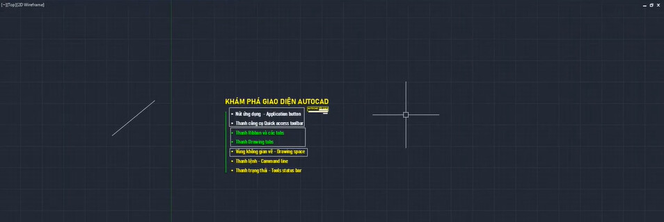 Khám phá giao diện làm việc chuyên nghiệp của phần mềm AutoCAD