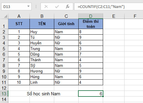 hàm đếm số lần xuất hiện ký tự trong excel