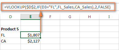 kết hợp hàm vlookup và indirect