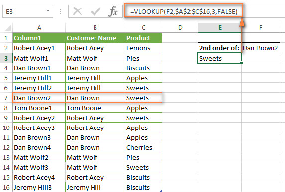 cách vlookup trả về nhiều giá trị trong một ô