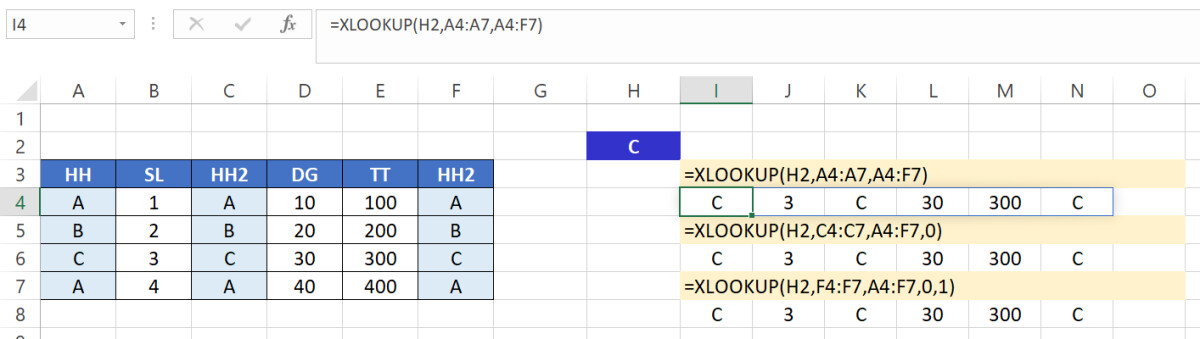 Khám phá hàm XLOOKUP - công cụ tìm kiếm mạnh mẽ của Excel