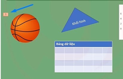 Click “None” để xóa hiệu ứng đã chèn trong Powerpoint