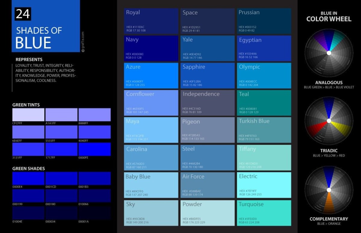 20+ template Powerpoint ngành công nghệ miễn phí cực đẹp