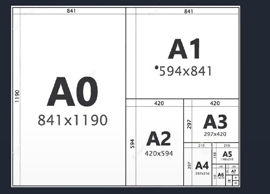 Thực Hành Tạo Khung Tên Cho Bản Vẽ Autocad Có Hướng Dẫn Chi Tiết