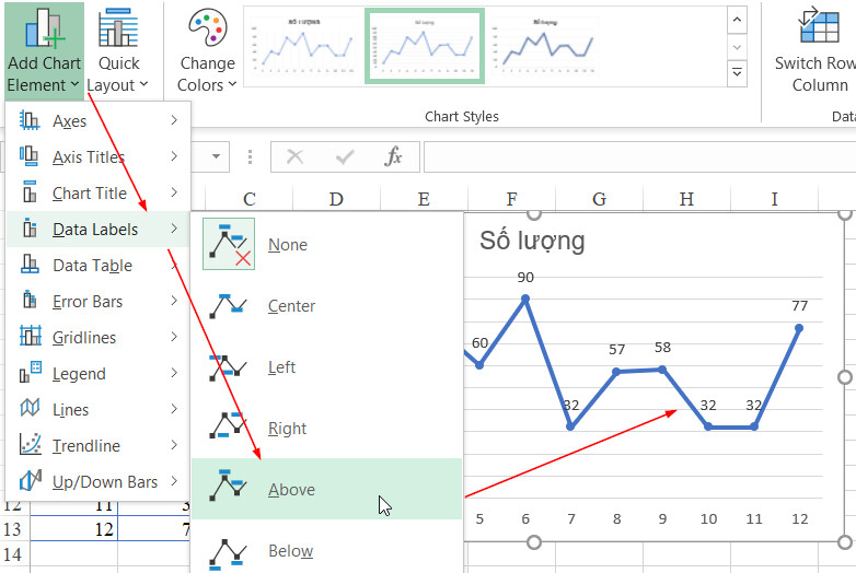 Vẽ biểu đồ đường thẳng là một trong những thao tác phổ biến khi sử dụng Excel. Hãy tìm hiểu cách làm cho biểu đồ của bạn trở nên trực quan và dễ hiểu hơn nhờ hình ảnh liên quan.