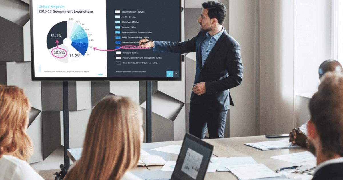 10 lời khuyên về cách căn thời gian thuyết trình Powerpoint hoàn hảo