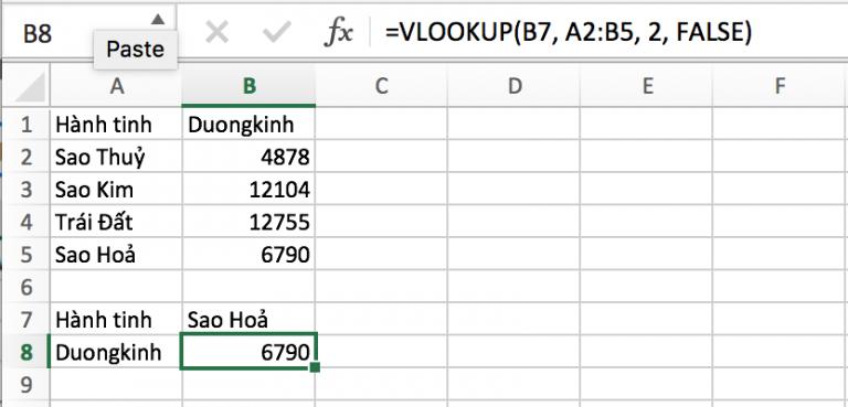 Hàm Hlookup trong Excel: Cấu trúc, ví dụ, cách khắc phục lỗi