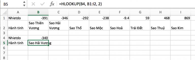 Hàm Hlookup trong Excel: Cấu trúc, ví dụ, cách khắc phục lỗi