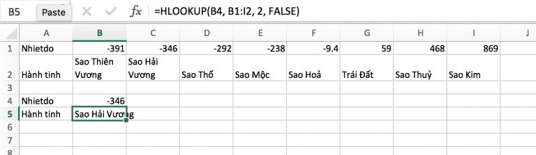 Hàm Hlookup trong Excel: Cấu trúc, ví dụ, cách khắc phục lỗi