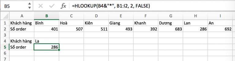 Hàm Hlookup trong Excel: Cấu trúc, ví dụ, cách khắc phục lỗi