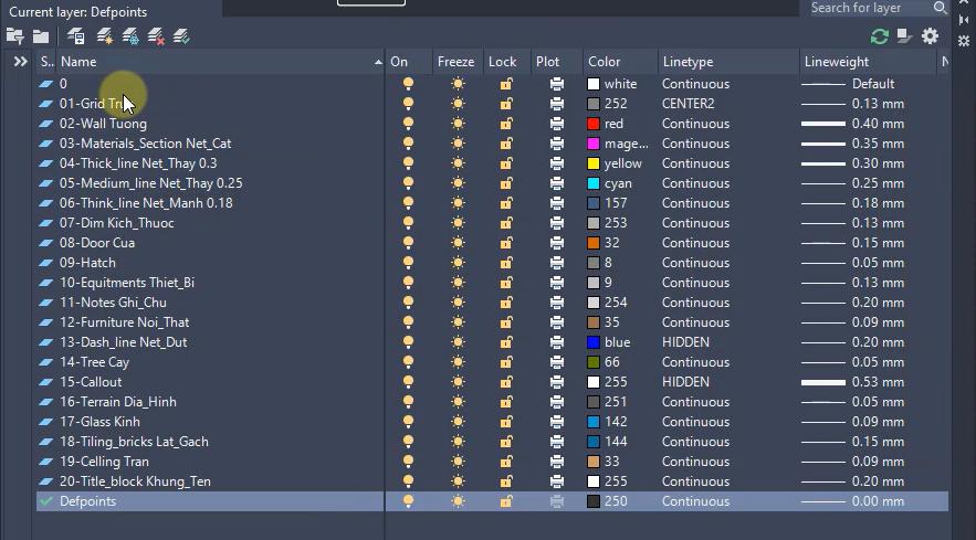 Ứng dụng AutoLisp x3 tốc độ triển khai bản vẽ AutoCAD (Phần 1)