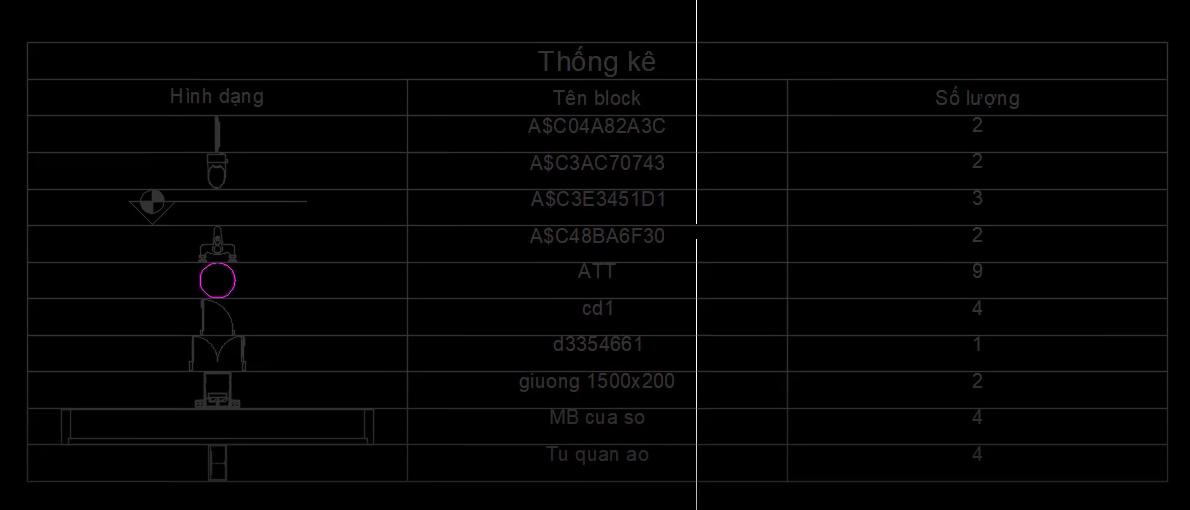 Ứng dụng AutoLisp x3 tốc độ triển khai bản vẽ AutoCAD (Phần 2)