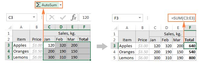 Cách dùng chức năng AutoSum trong Excel hiệu quả nhất