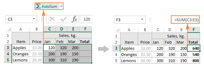 Cách dùng chức năng AutoSum trong Excel hiệu quả nhất