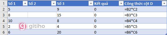 Cách sử dụng công cụ Replace trong Excel để sửa công thức nhanh chóng
