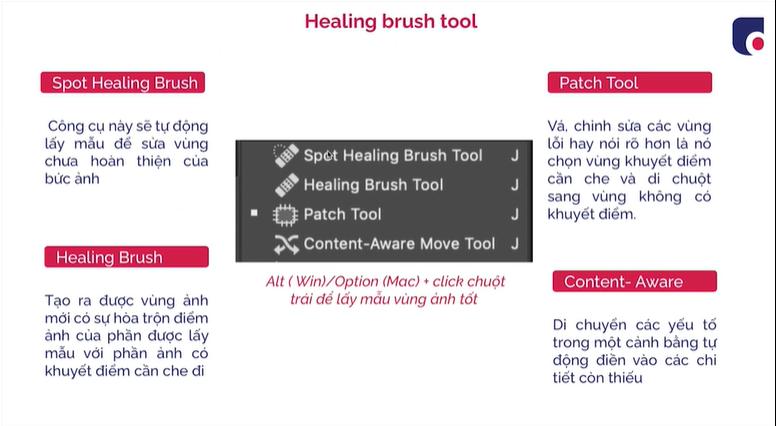Xóa vật thể trong Photoshop với Brush Tool, Layer Mask & công cụ khác