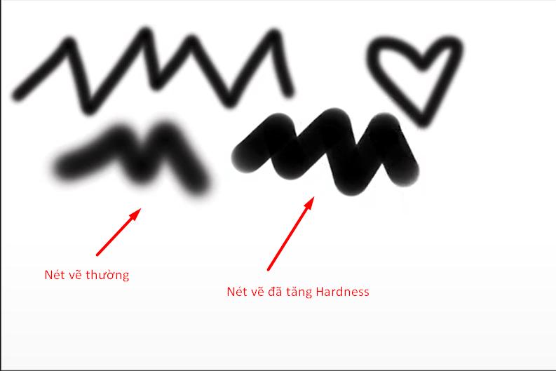 Xóa vật thể trong Photoshop với Brush Tool, Layer Mask & công cụ khác
