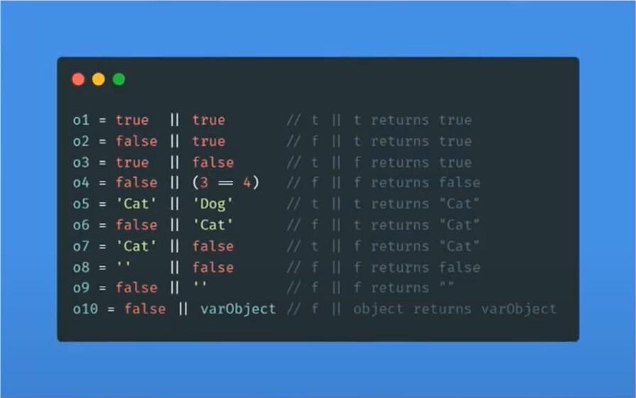 Tổng hợp kiến thức về các toán tử trong Javascript (Phần 2)