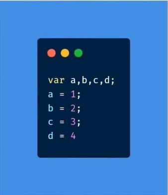 Tổng hợp kiến thức về các toán tử trong Javascript (Phần 1)