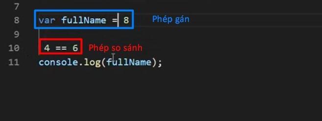 Tổng hợp kiến thức về các toán tử trong Javascript (Phần 1)