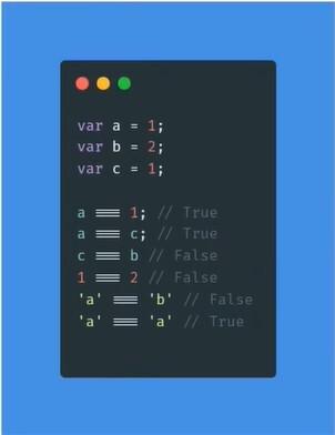 Tổng hợp kiến thức về các toán tử trong Javascript (Phần 1)