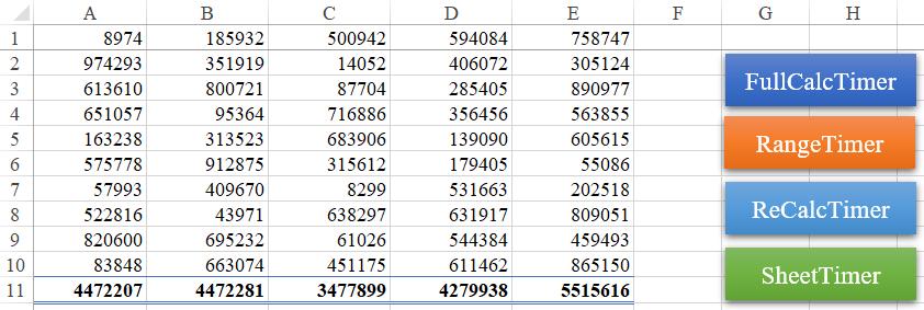 Hướng dẫn cách đo tốc độ tính toán của Excel bằng VBA