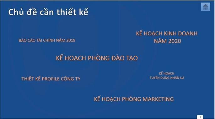 Cách dùng Insert Action trong Powerpoint để bổ sung hành động