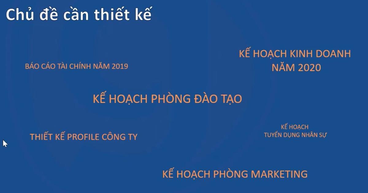 Cách dùng Insert Action trong Powerpoint để bổ sung hành động