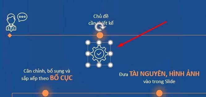 Cách dùng Insert Action trong Powerpoint để bổ sung hành động