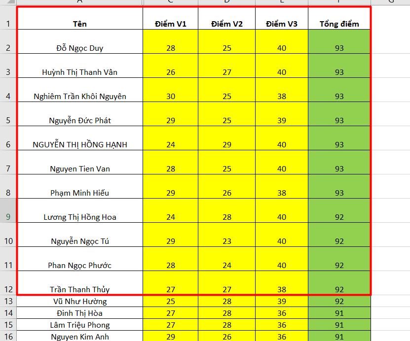 Hướng dẫn 3 cách giãn dòng trong Excel cực nhanh có thể bạn chưa biết