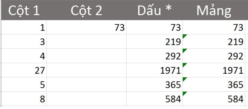 Cách nhân một cột với một số cố định nhanh nhất trong Excel