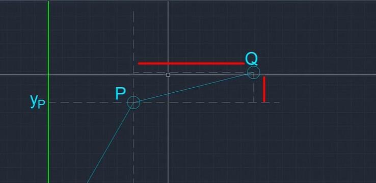 Hướng dẫn phương pháp nhập tọa độ chuẩn trong AutoCAD (Phần 1)