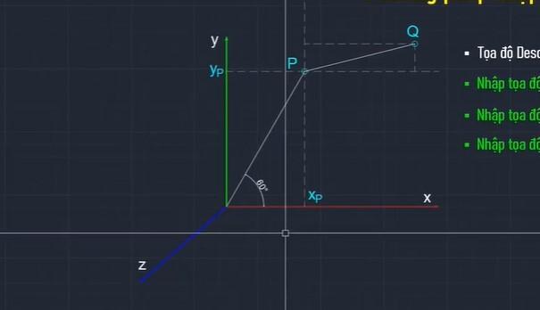 Hướng dẫn phương pháp nhập tọa độ chuẩn trong AutoCAD (Phần 1)