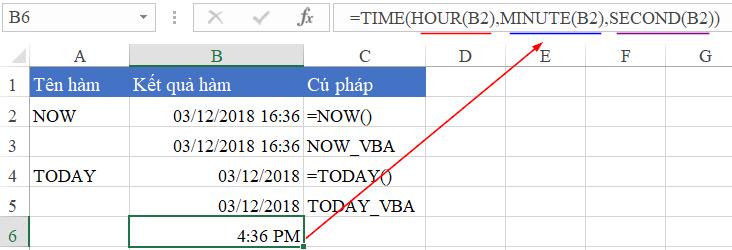 Hướng dẫn cách dùng hàm NOW TODAY TIME trong VBA Excel