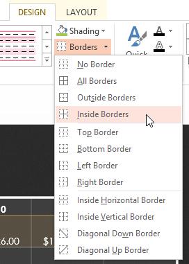 Cách tạo bảng trong Powerpoint và tùy chỉnh chuyên nghiệp