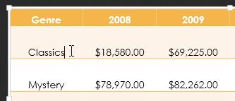 Cách tạo bảng trong Powerpoint và tùy chỉnh chuyên nghiệp