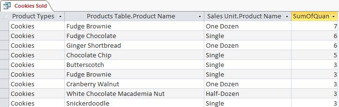 Hướng dẫn chi tiết cách tạo Report trong Access 2016