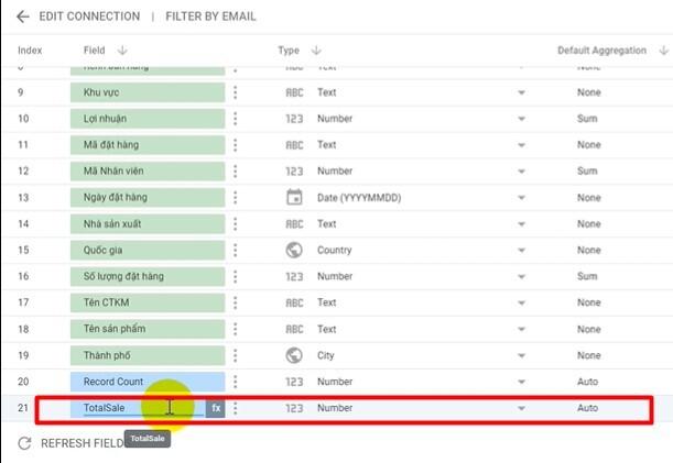 Cách tạo thêm trường dữ liệu tính toán trong Google Data Studio