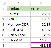Cách tính tổng hàng dọc trong Excel bằng AutoSum 4