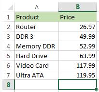 Tính tổng trong Excel cho một cột bằng hàm SUM 1