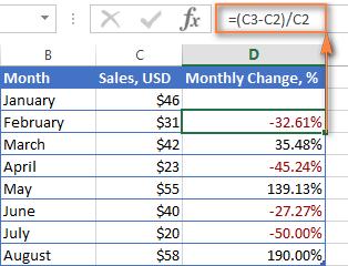 Hướng dẫn cách tính phần trăm trong Excel có công thức chi tiết